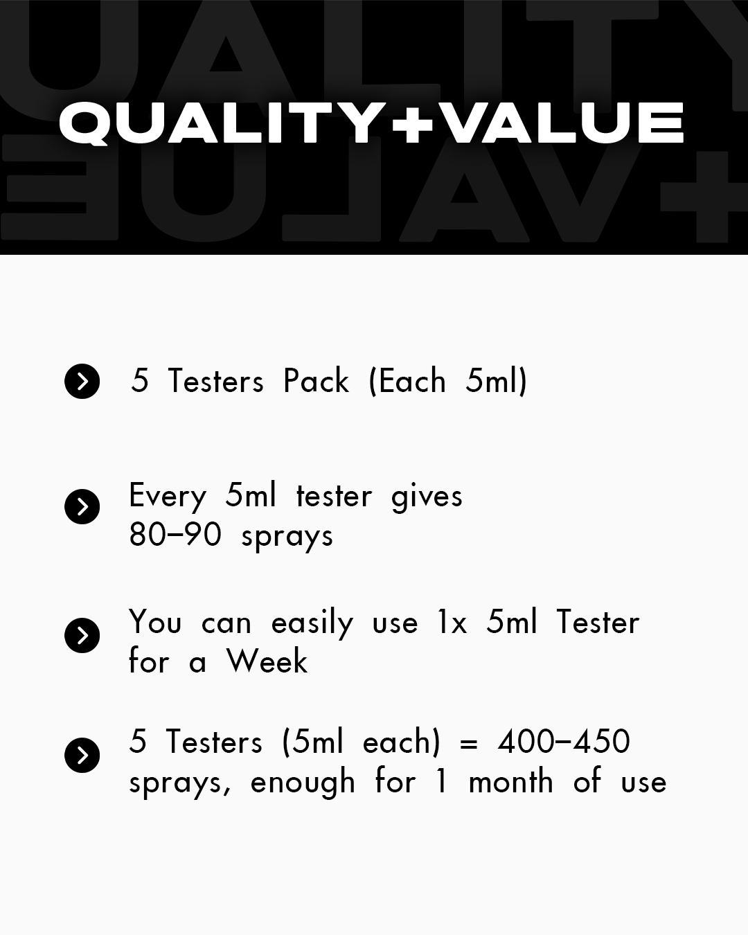 Top 5 Bestselling Fragrances – Tester Pack