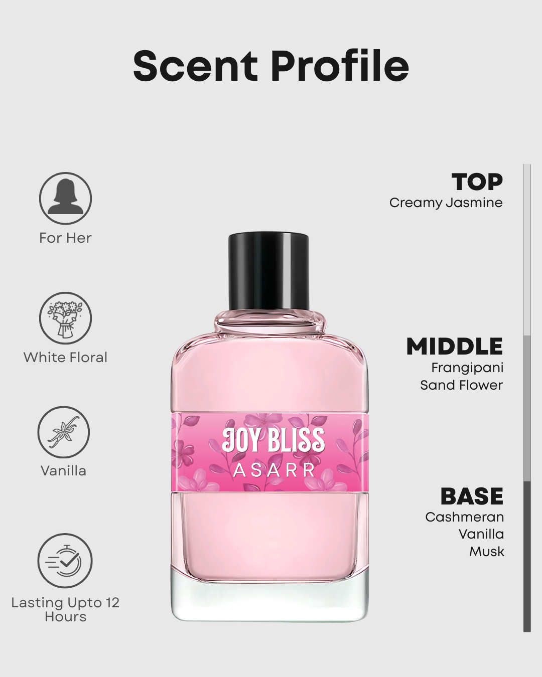 Joy Bliss–Inspired By Zoya