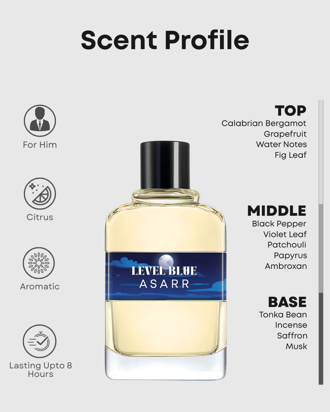 Level Blue–Inspired By Versace Dylan Blue