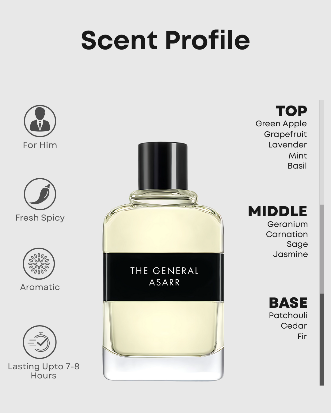 The General–Inspired By Hugo Boss