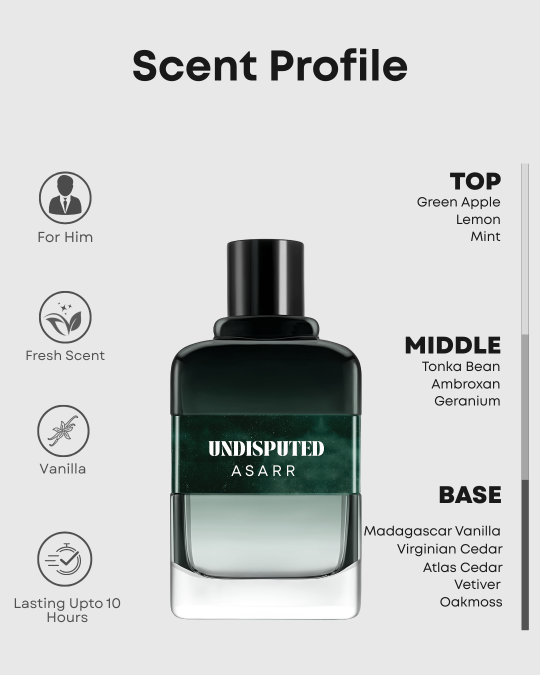 Undisputed–Inspired By Versace Eros