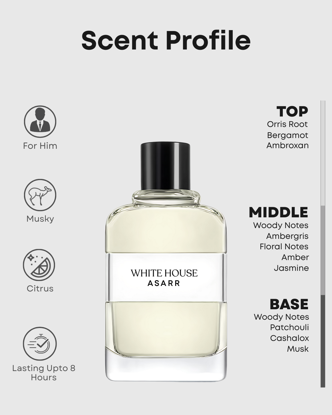 White House–Inspired By Office For Men