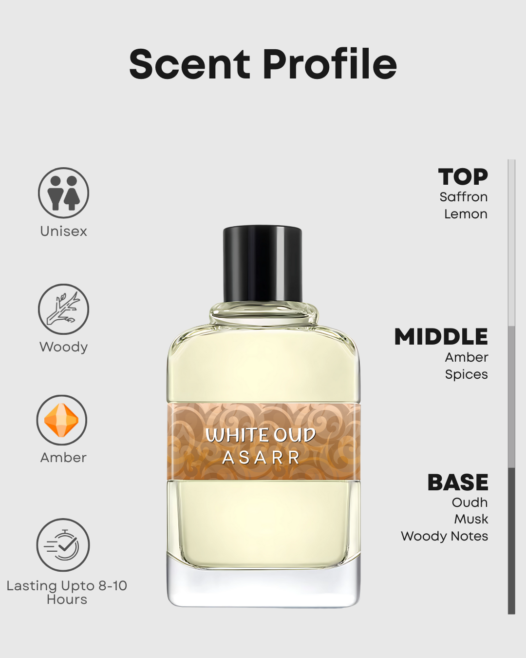 White Oud
